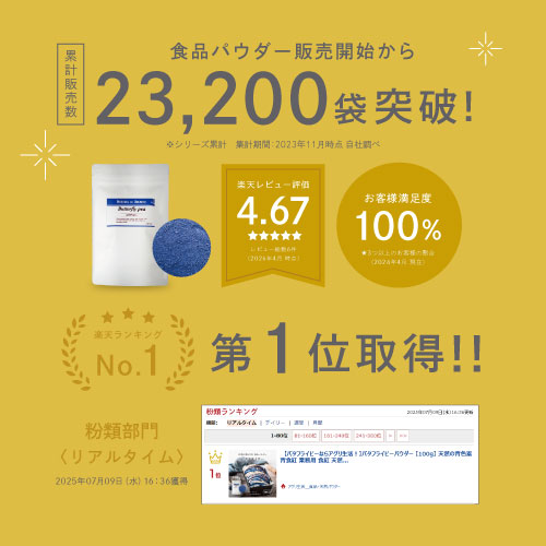 食品パウダー販売開始から累計販売数23,200袋突破!楽天レビュー4.67お客様満足度100%楽天ランキング第一位取得!