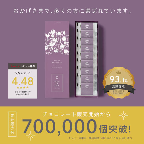 おかげさまで多くの方に選ばれています。楽天レビュー評価4.78/チョコレート販売開始から700,000個突破!
