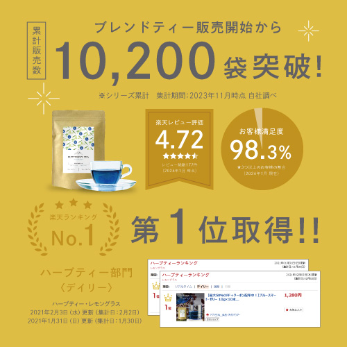 おかげさまで多くの方に選ばれています。高評価率98.3％　楽天レビュー評価★4.72　ハーブティーランキング第1位2冠達成！