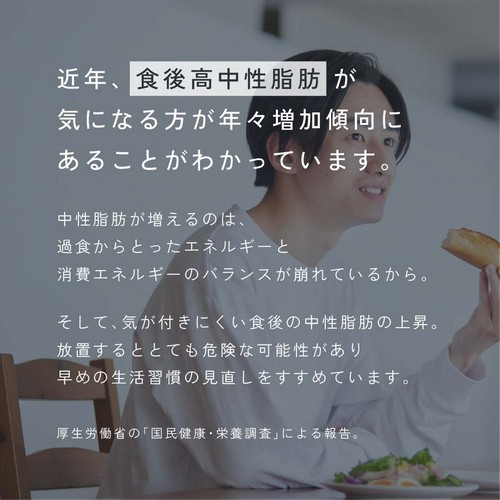 近年、食後高中性脂肪が気になる方が年々増加傾向にあることがわかっています。中性脂肪が増えるのは、過食からとったエネルギーと消費エネルギーのバランスが崩れているから。そして気が付きにくい食後の中性脂肪の上昇。放置するととても危険な可能性があり早めの生活習慣の見直しをすすめています。厚生労働省の「国民健康・栄養調査」による報告。
