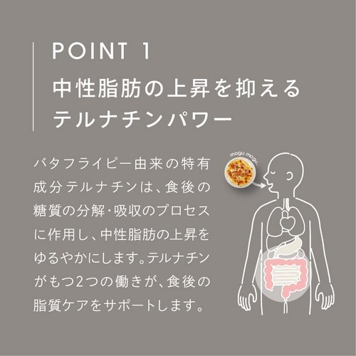 POINT 1 中性脂肪の上昇を抑えるテルナチンパワー。バタフライピー由来の特有成分テルナチンは、食後の糖質の分解・吸収のプロセスに作用し、中性脂肪の上昇をゆるやかにします。テルナチンがもつ2つの働きが、食後の糖質ケアをサポートします。