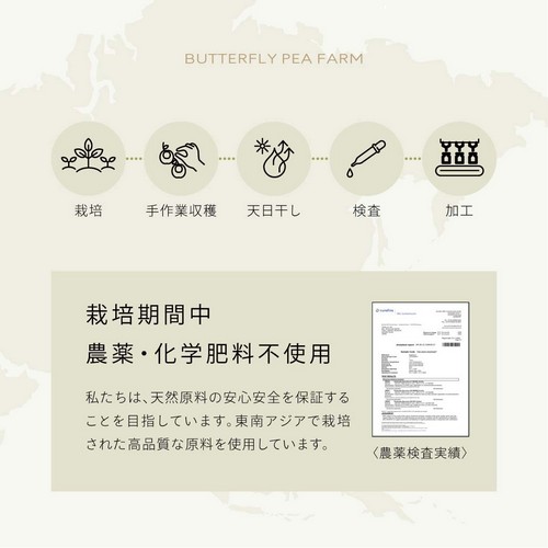 栽培期間中農薬・化学肥料不使用　私たちは天然原料の安心安全を保証することを目指しています。東南アジアで栽培された高品質な原料を使用しています。