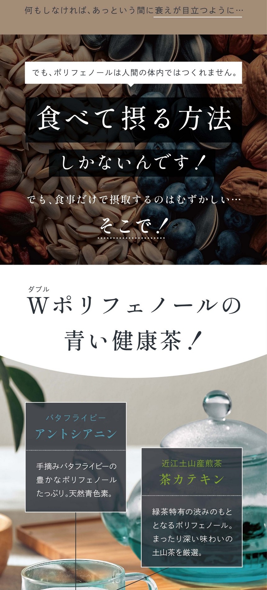 何もしなければあっという間に衰えが目立つように…。でもポリフェノールは人間の体内ではつくれません。食べて摂る方法しかないんです！でも食事だけで摂取するのは難しい…。そこで、Wポリフェノールの青い健康茶！バタフライピーアントシアニン：手摘みバタフライピーの豊かなポリフェノールたっぷり。天然青色素。近江土山産煎茶茶カテキン：緑茶特有の渋みのもととなるポリフェノール。まったり深い味わいの土山茶を厳選。