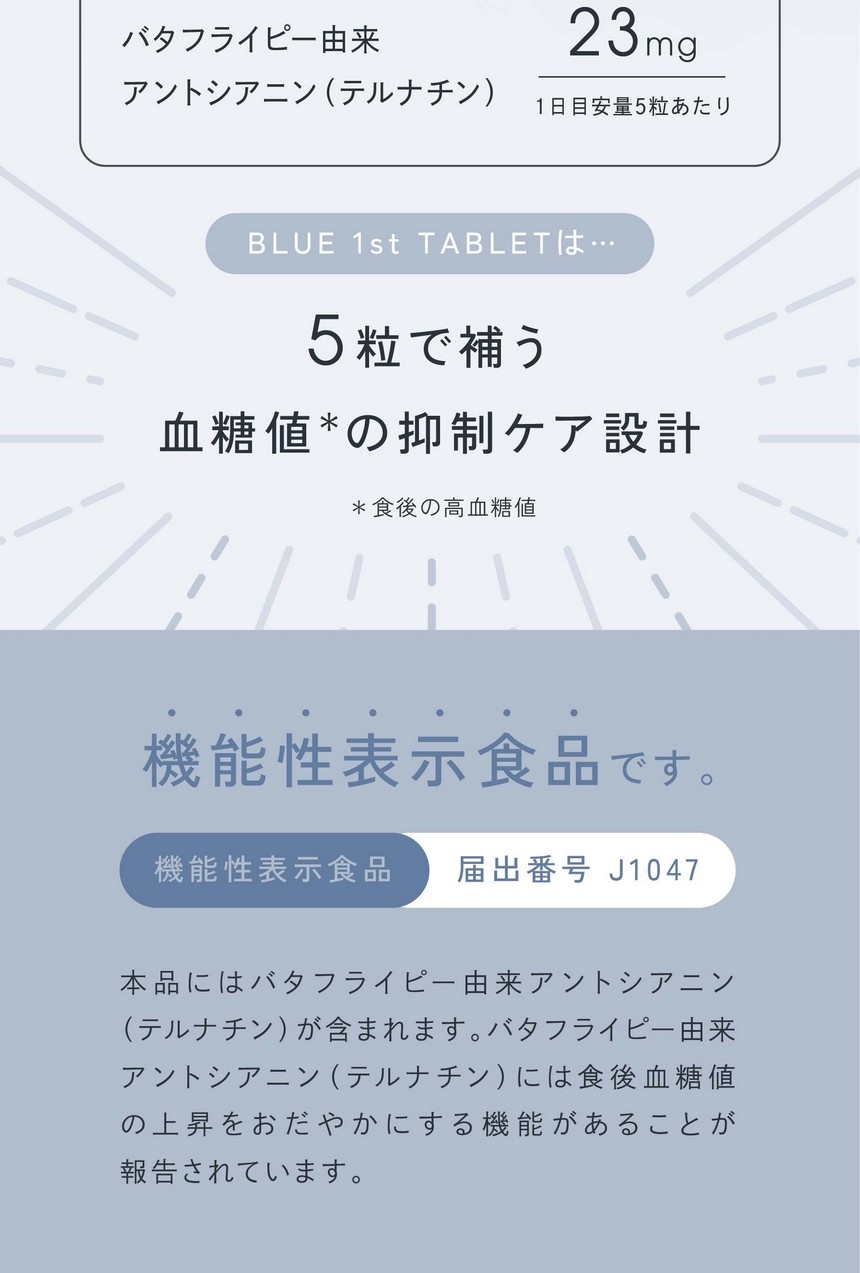 そんなあなたに青のパワー。機能性関与成分：バタフライピー由来アントシアニン（テルナチン）1日目安量5粒あたり23mg/5粒で補う血糖値の抑制ケア設計。機能性表示食品：届出番号J1047/本品にはバタフライピー由来アントシアニン（テルナチン）が含まれます。バタフライピー由来アントシアニン（テルナチン）には食後血糖値の上昇をおだやかにする機能があることが報告されています。