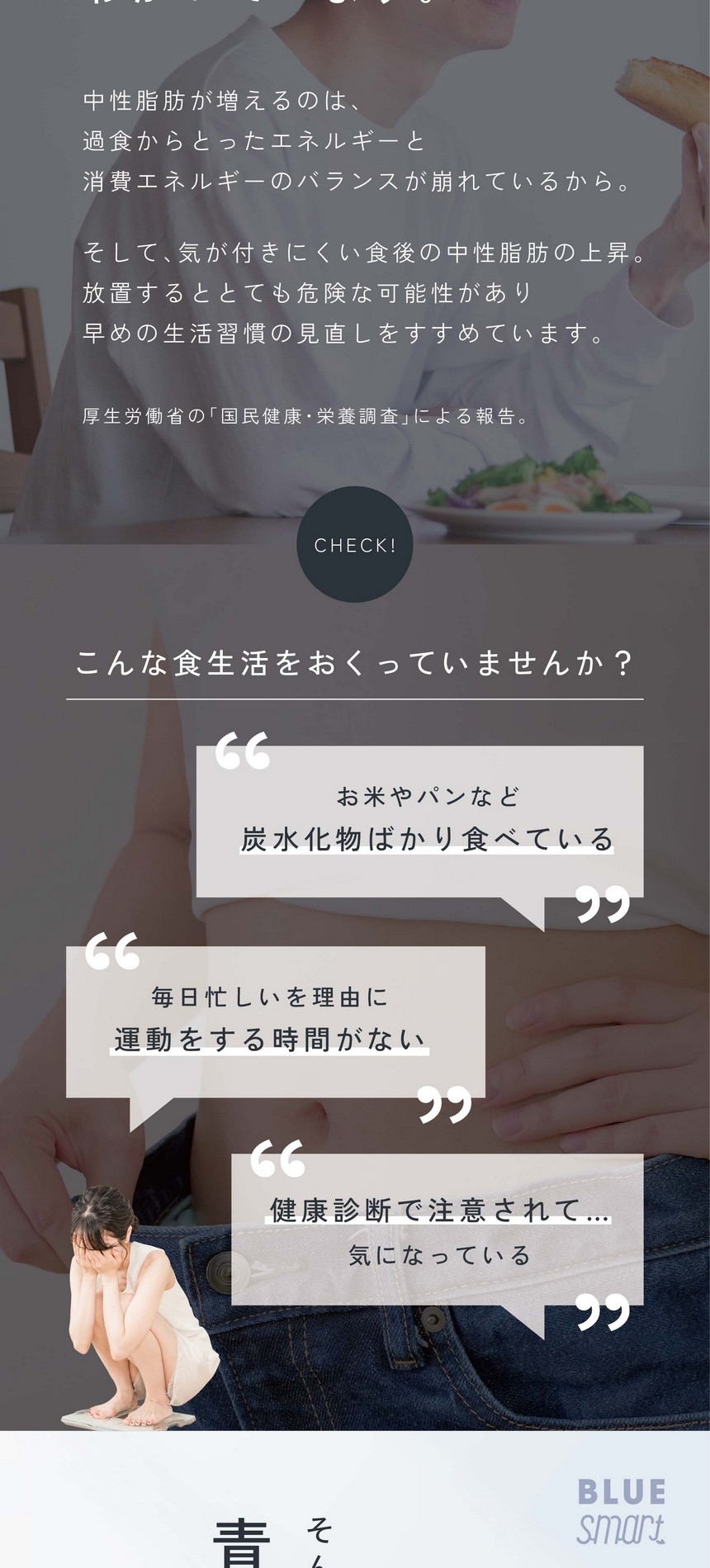 近年、食後高中性脂肪が気になる方が年々増加傾向にあることがわかっています。中性脂肪が増えるのは、過食からとったエネルギーと消費エネルギーのバランスが崩れているから。そして気が付きにくい食後の中性脂肪の上昇。放置するととても危険な可能性があり早めの生活習慣の見直しをすすめています。厚生労働省の「国民健康・栄養調査」による報告。CHECK!こんな食生活をおくっていませんか？お米やパンなど炭水化物ばかり食べている。毎日忙しいを理由に運動する時間がない。健康診断で注意されて気になっている。