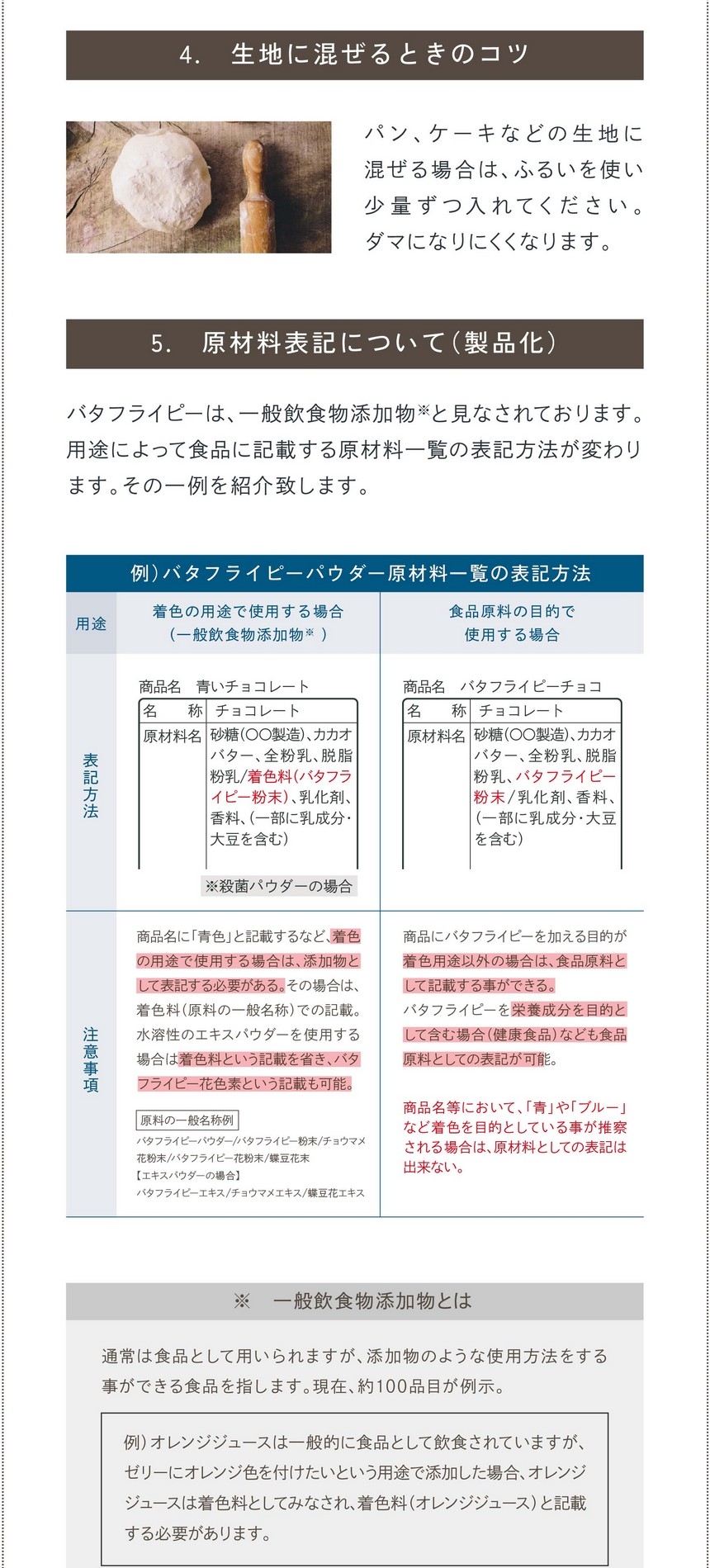 ④生地に混ぜるときのコツ。パン、ケーキなどの生地に混ぜる場合はふるいを使い少量ずつ入れてください。ダマになりにくくなります。⑤原材料表記について（製品化）。バタフライピーは一般飲食物添加物とみなされております。用途にとって食品に記載する原材料一覧の表記方法が変わります。