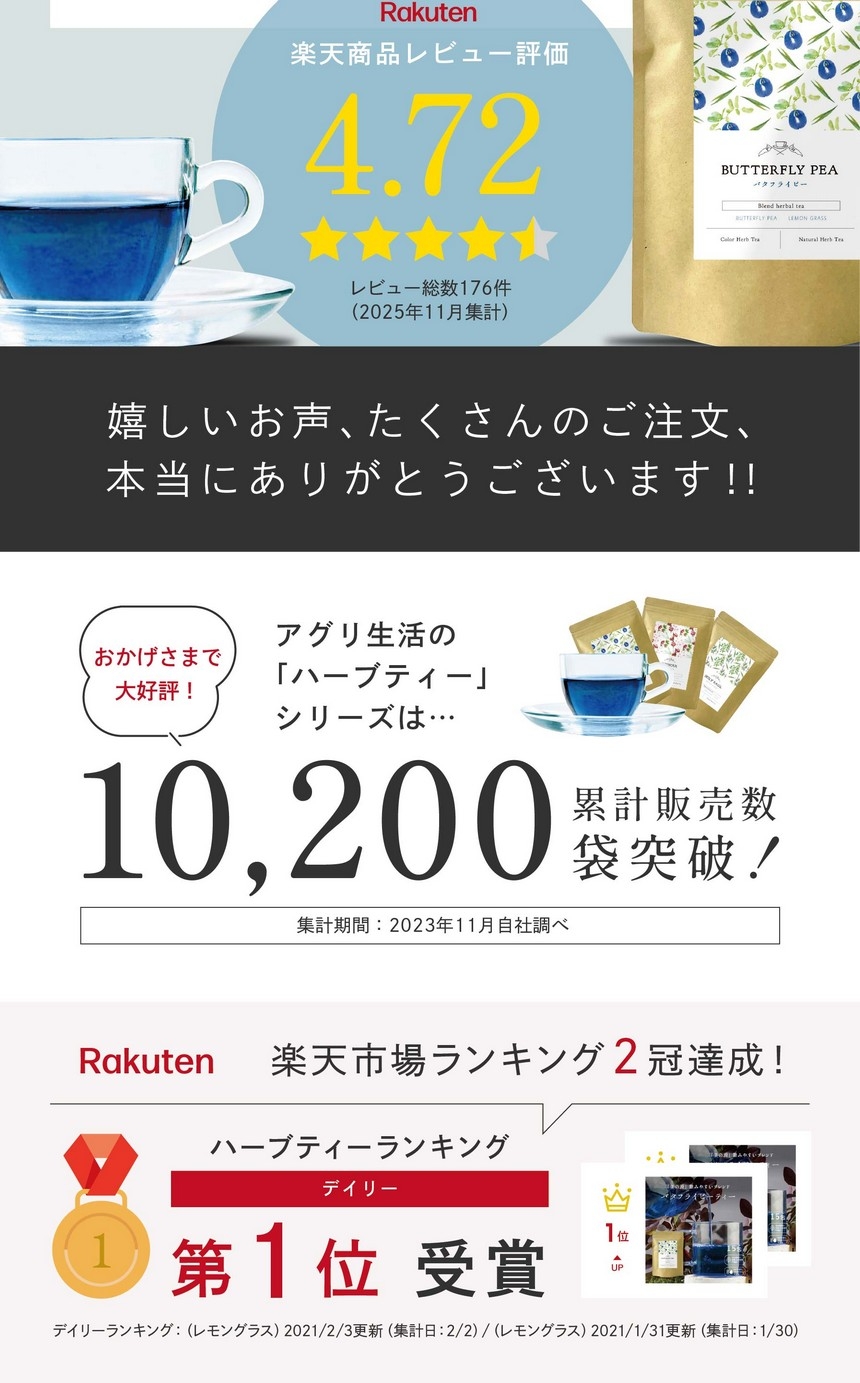ノンカフェインだしごくごく飲んでしまいます。様々なお店を試しましたがこちらをリピート。最高に美味しくて飲みやすい。私の毎日のお茶がこれに変わりました！比べものにならないくらい色が濃くてビックリ。