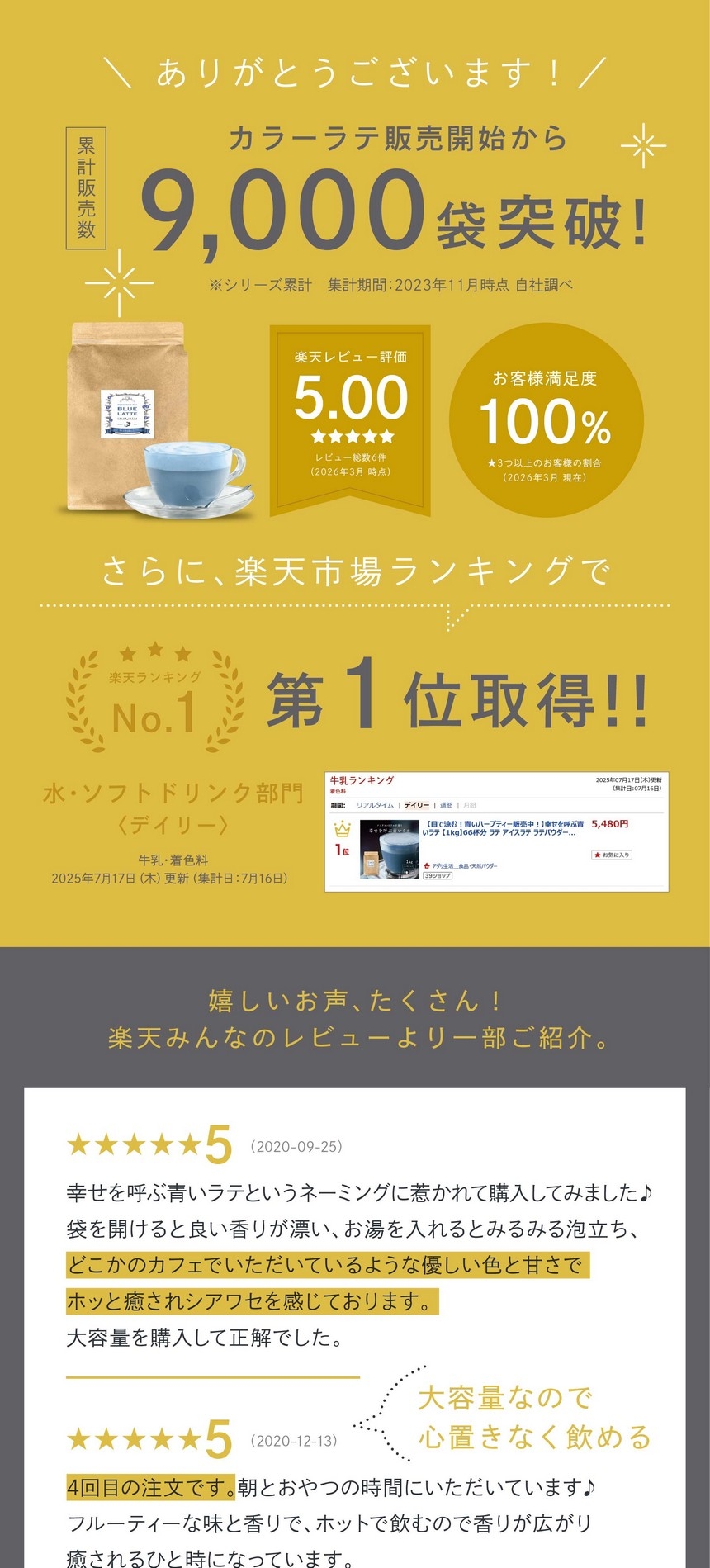 カラーラテ販売開始から累計販売数9,000袋突破！楽天レビュー評価5.00お客様満足度100％楽天ランキング第一位取得！