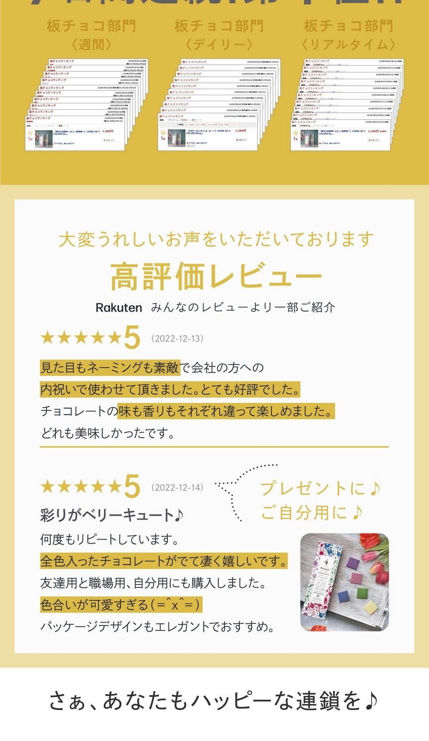 見た目もネーミングも素敵。内祝いで使わせていただきました。とても好評でした。味も香りもそれぞれ違って楽しめました。全色入ったチョコレートがでて凄く嬉しいです。色合いが可愛すぎる！