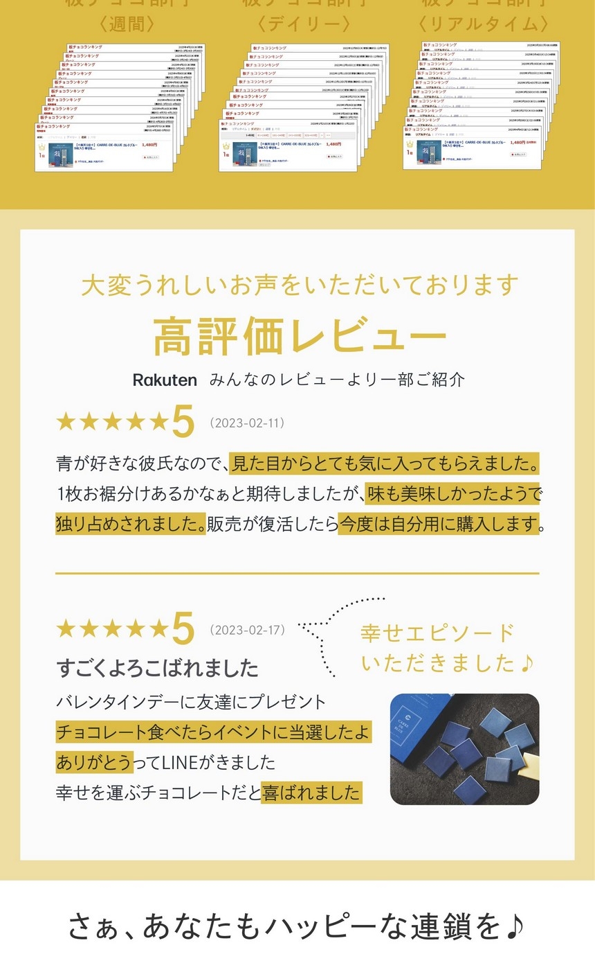 青が好きな彼氏なので見た目からとても気に入ってもらえました。味も美味しかったようで独り占めされました。今度は自分用に購入します。チョコレート食べたらイベントに当選したよありがとうと喜ばれました。