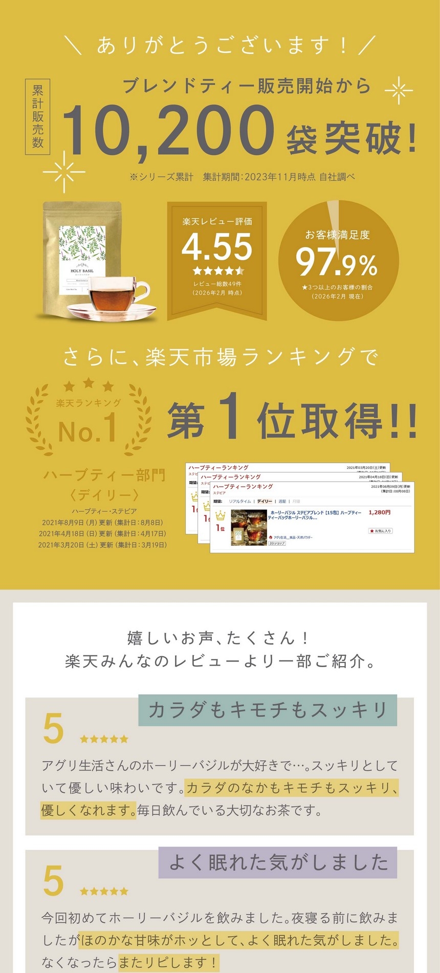 ブレンドティー販売開始から累計販売数10,200袋突破！楽天レビュー評価4.55％お客様満足度97.9％楽天ハーブティーランキング第一位取得！！カラダのなかもキモチもスッキリ。優しくなれます。ほのかな甘味がホッとして、よく眠れた気がしました。またリピします！